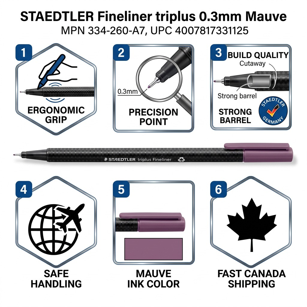 Staedtler Fineliner Triplus 0.3mm Mauve