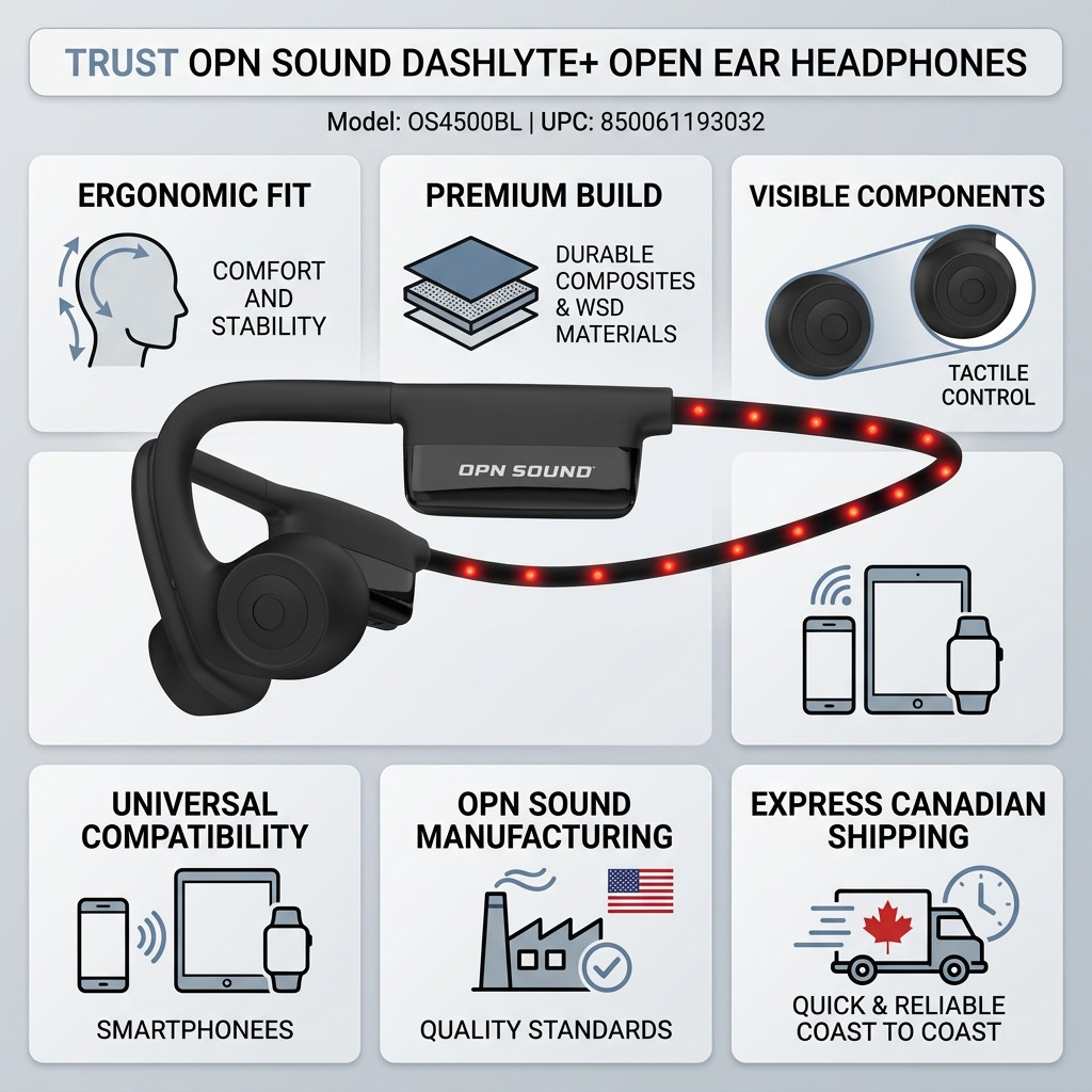 OPN Sound Dashlyte+ Open Ear Headphones with LED Safety Light Strip ? Black (OS4500BL)