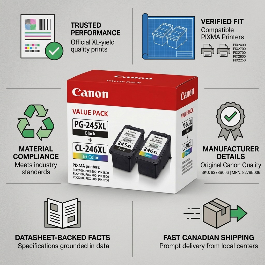 Canon PG-245XL/CL-246XL – Black & Colour Cartridges, Value Pack