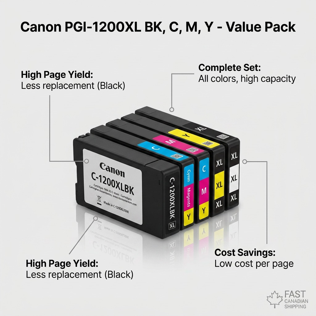 Canon PGI-1200XL Black/Cyan/Magenta/Yellow – Value Pack