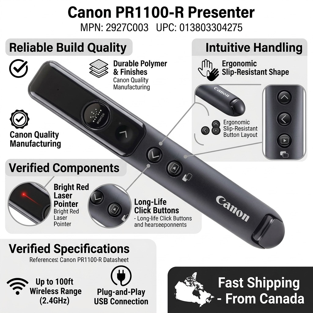 Canon PR1100-R – HWB Presenter