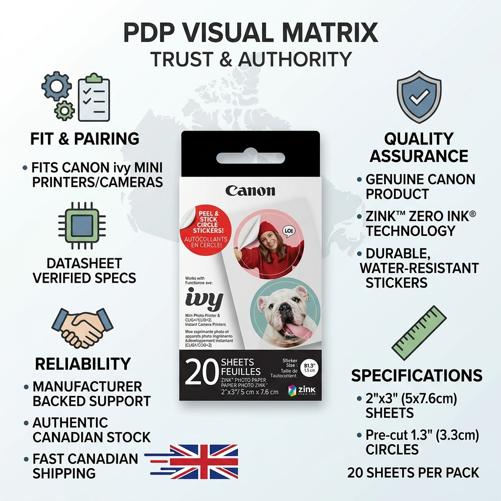 Canon Ivy ZINK – Pre-Cut Circle Sticker Pack