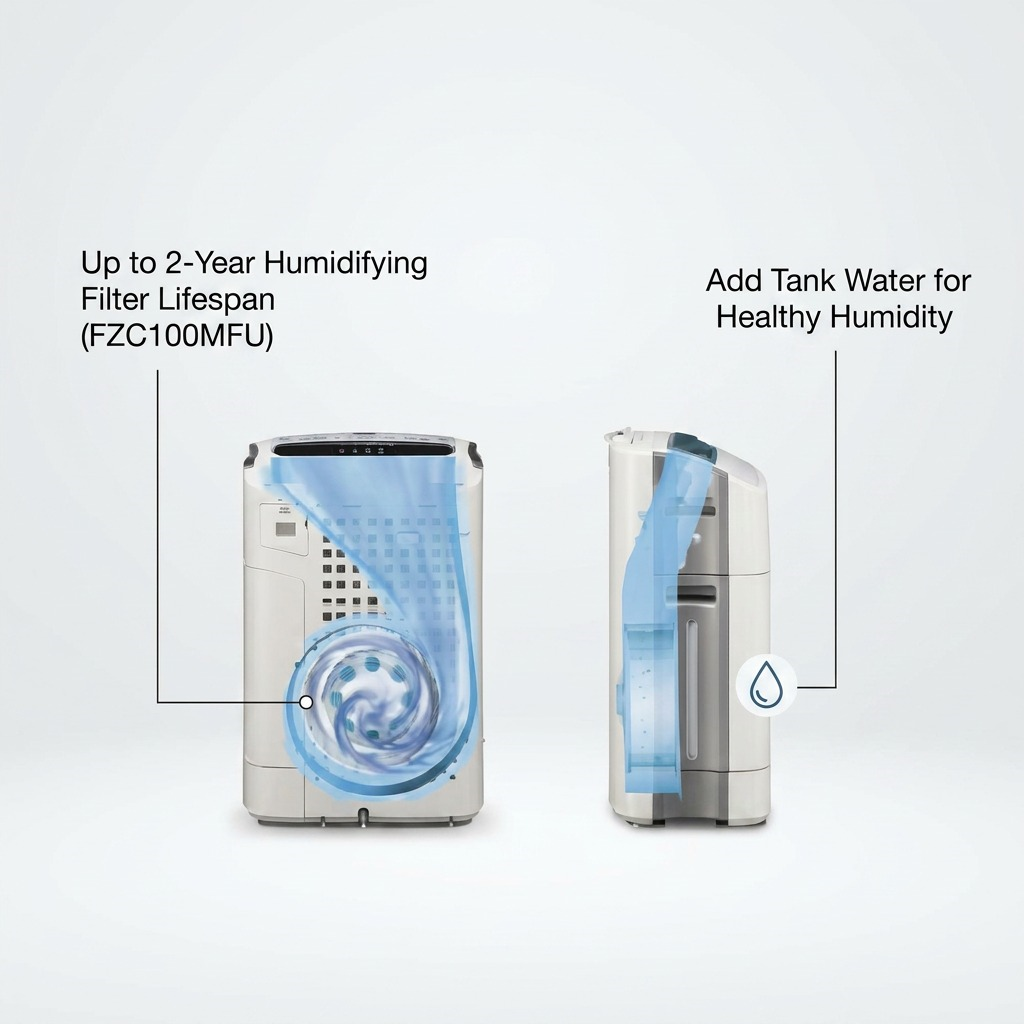 Sharp FZC100MFU Humidifying Filter - 2-Year Lifespan for KC-850U & KC-860U
