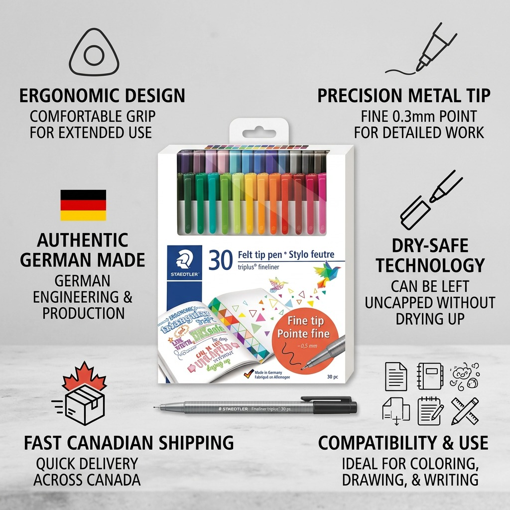 Staedtler Fineliner Triplus 30-Pack