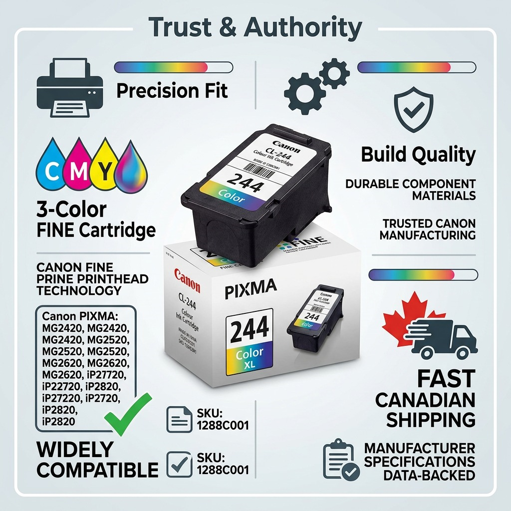 Canon CL-244 – Colour Ink Cartridge