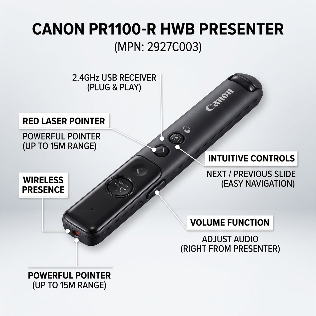Canon PR1100-R – HWB Presenter