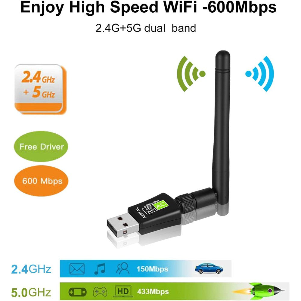 Adaptateur Wi-Fi USB TurboSpeed 600 Mbps