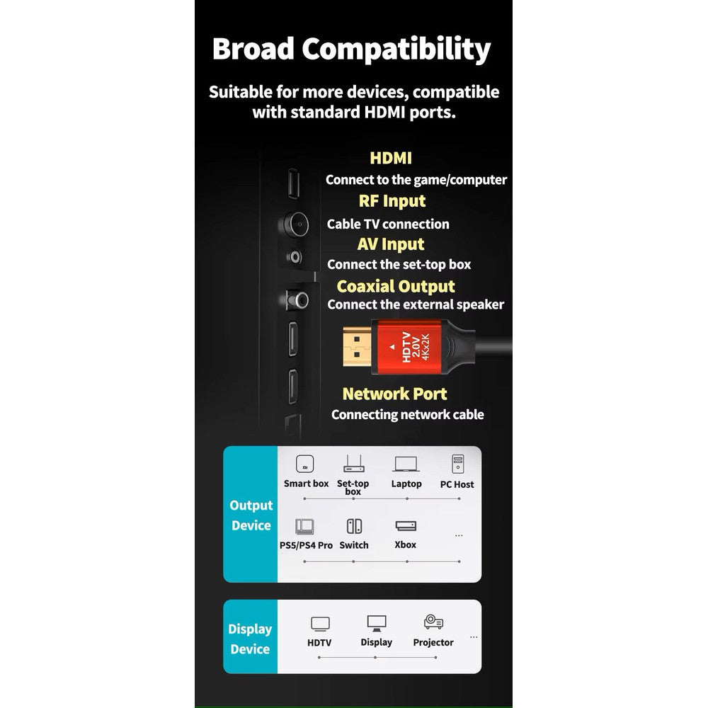 Câble HDMI 2.0 4K UHD 18Gbps HDR 3D