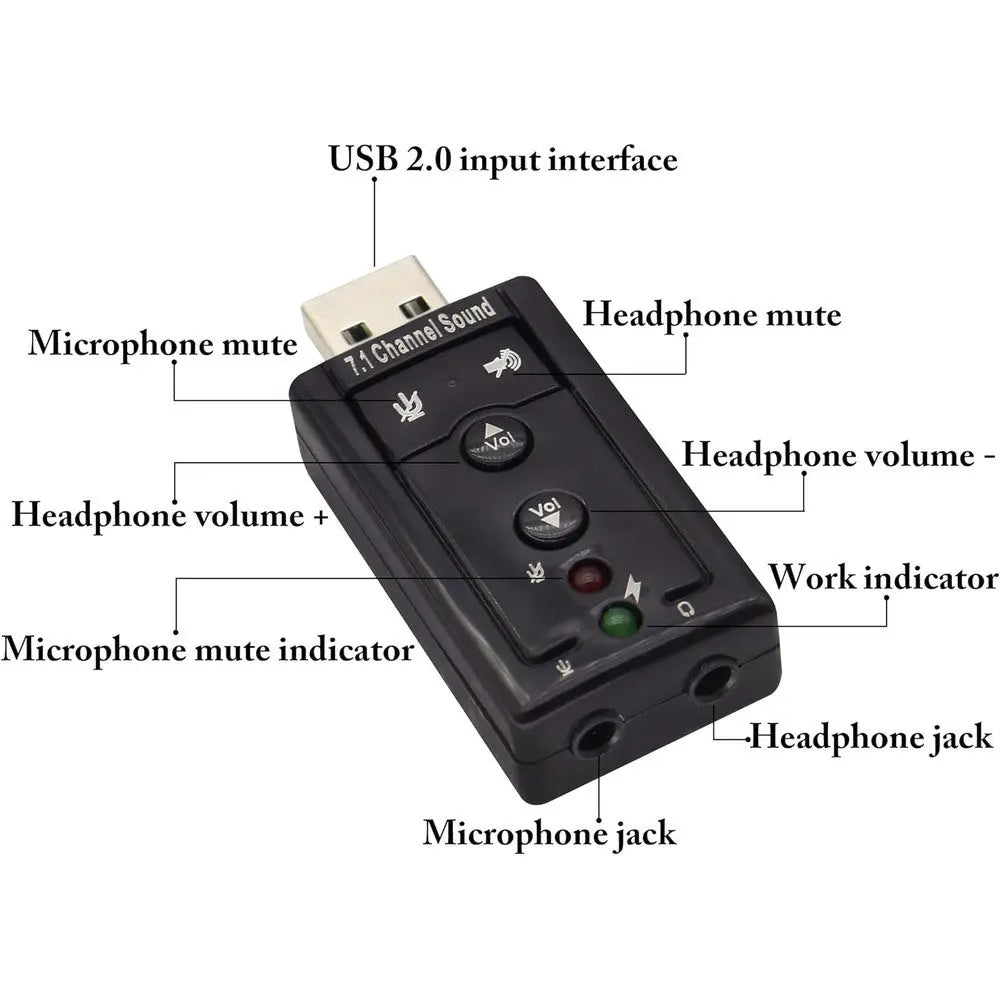 Carte Son Surround USB 7.1 Mlink: Son Surround Immersif et Contrôle Facile