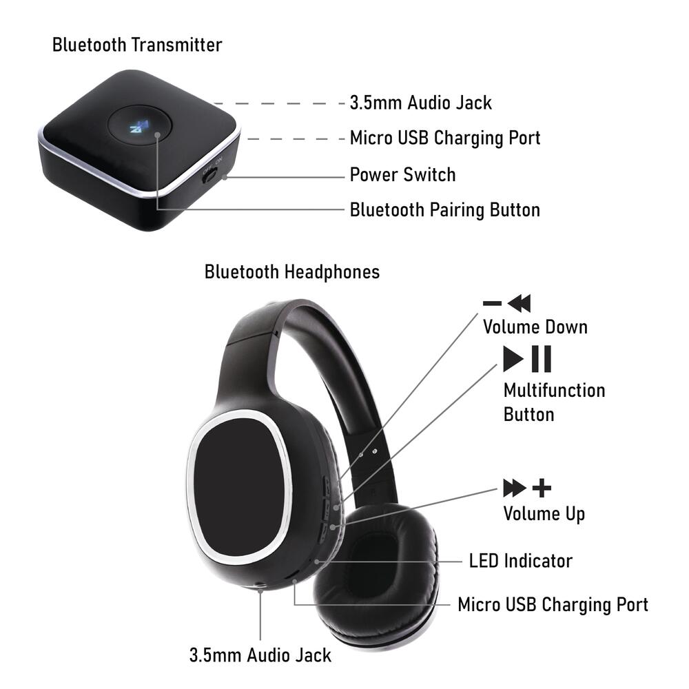 Casque d'écoute sans fil Xtreme HDTV