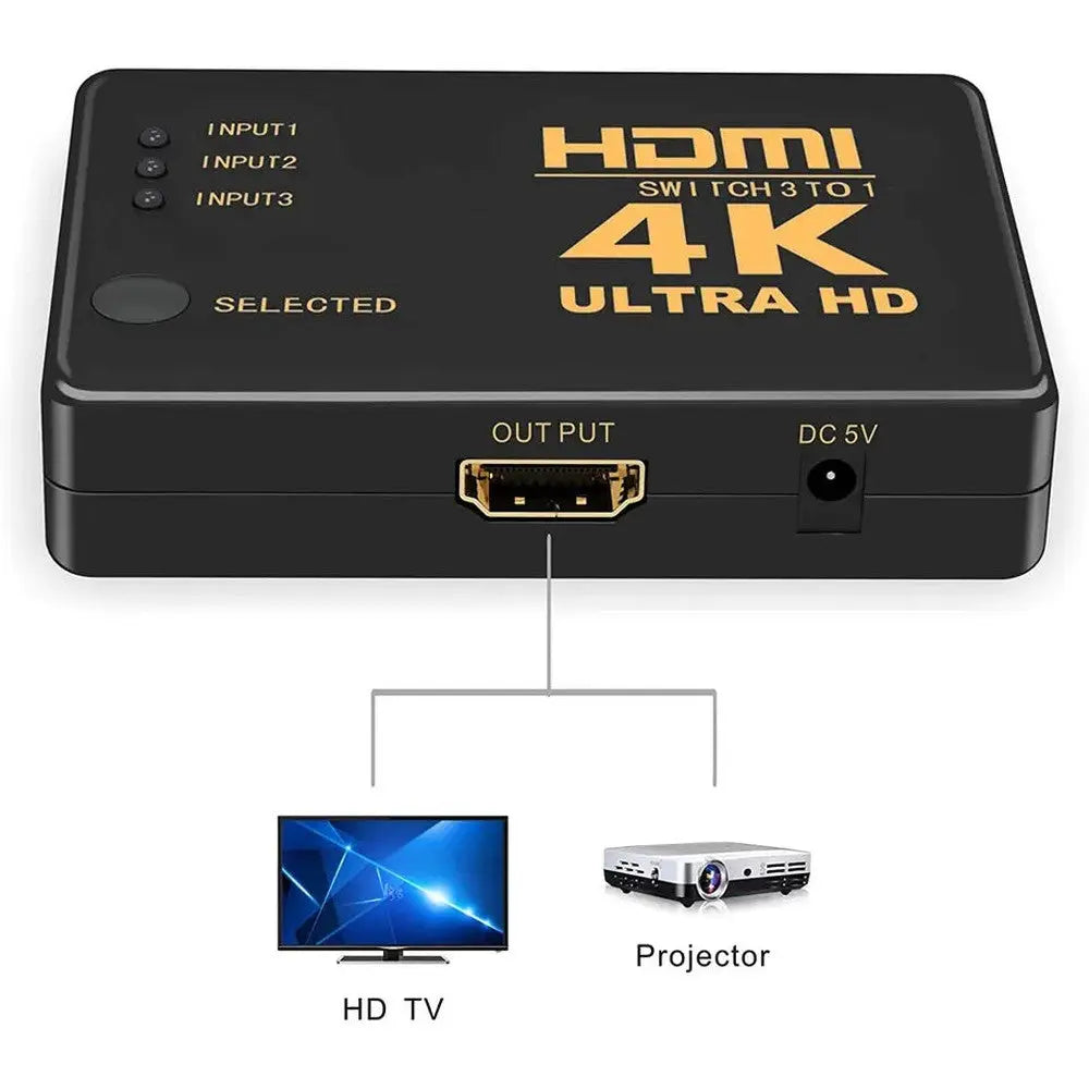 Commutateur HDMI 4K Elite en Aluminium 3 en 1 - Expérience Home Cinéma Optimal