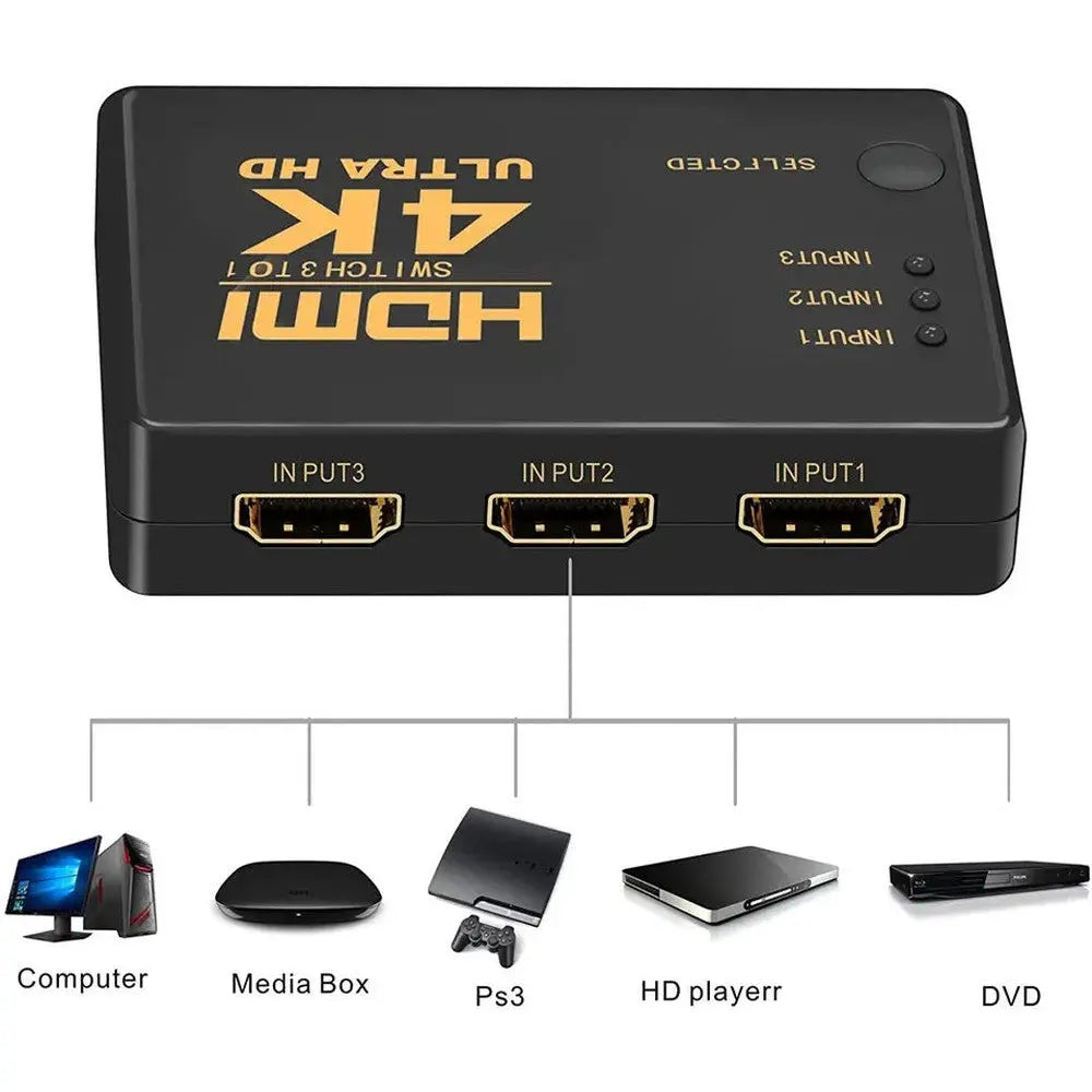 Commutateur HDMI 4K Elite en Aluminium 3 en 1 - Expérience Home Cinéma Optimal