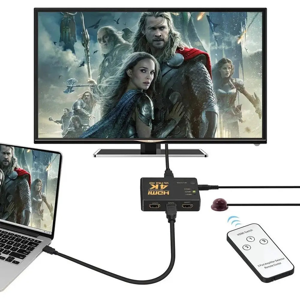 Commutateur HDMI 4K Elite en Aluminium 3 en 1 - Expérience Home Cinéma Optimal