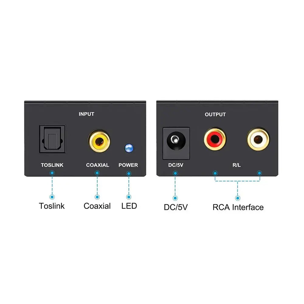 Convertisseur audio numérique à analogue