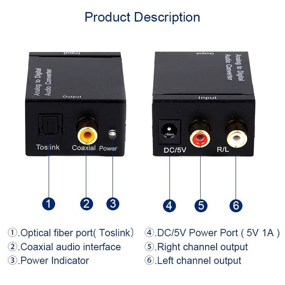 Convertisseur audio numérique à analogue