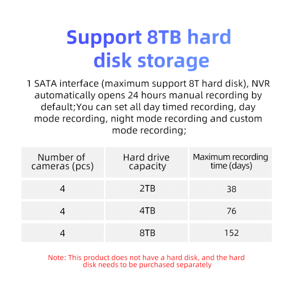 Ensemble de système de surveillance NVR et 4 caméras IR 4 MP avec connexion POE