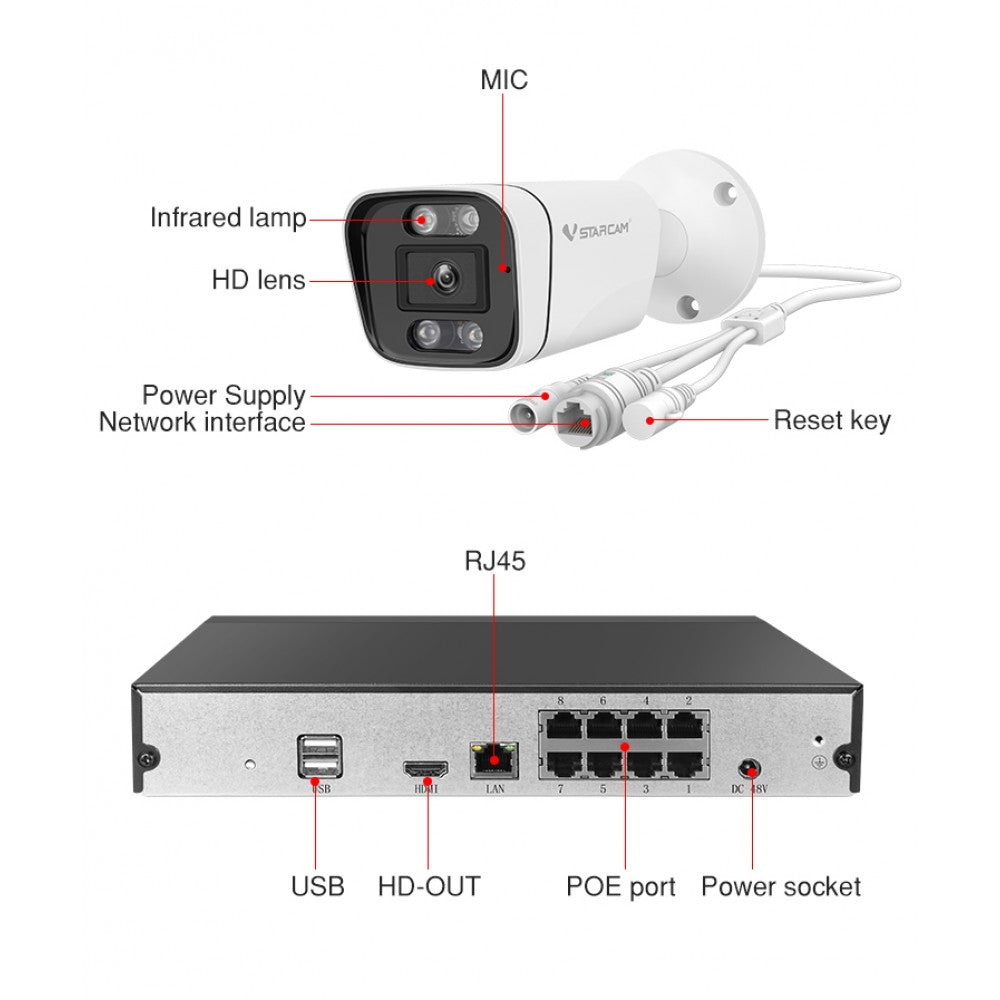 Ensemble de système de surveillance NVR et 4 caméras IR 4 MP avec connexion POE